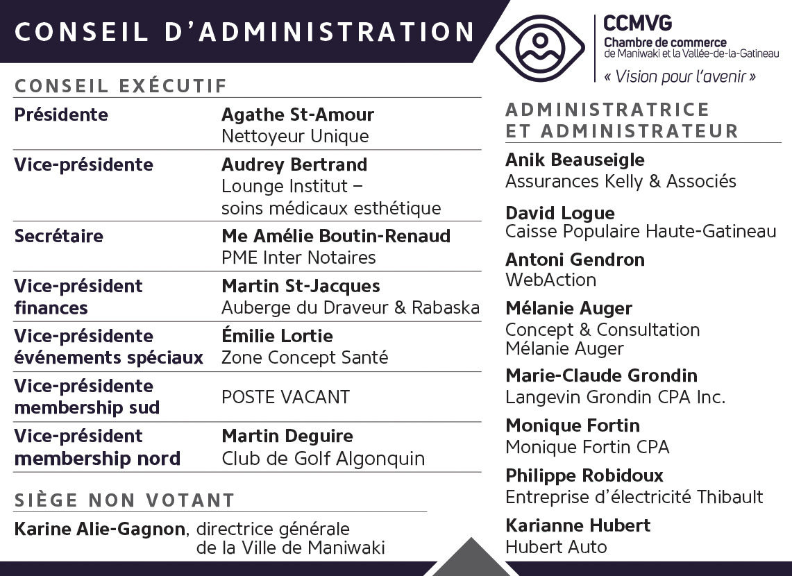 Conseil Administration CCMVG 2019 2020 2