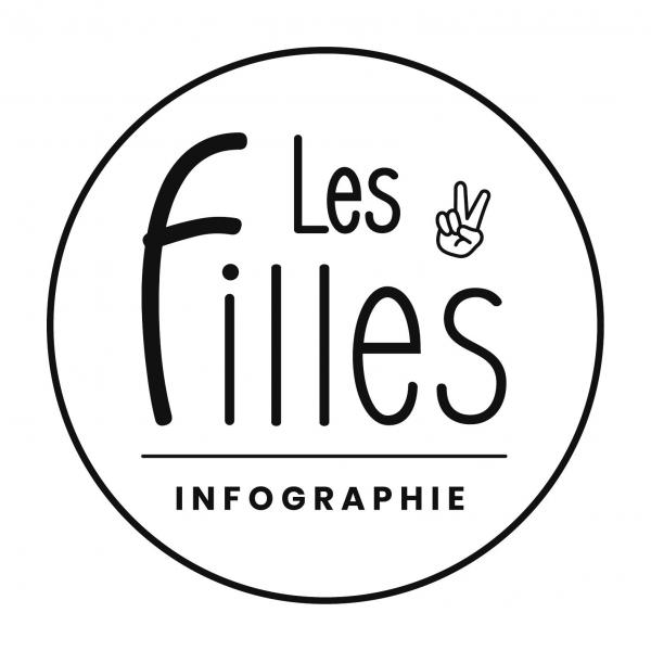 Les Filles - Infographie & Médias Sociaux